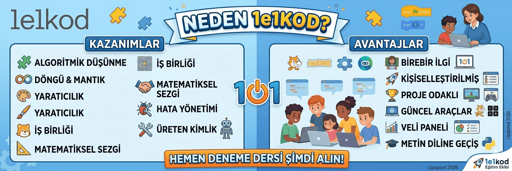 Neden 1e1Kod? Birebir Kodlama Eğitimi